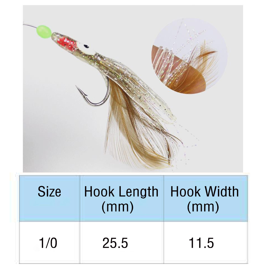 Sabiki Fishing Rigs Baits Soft – Furoshiki Bewertung und Preis